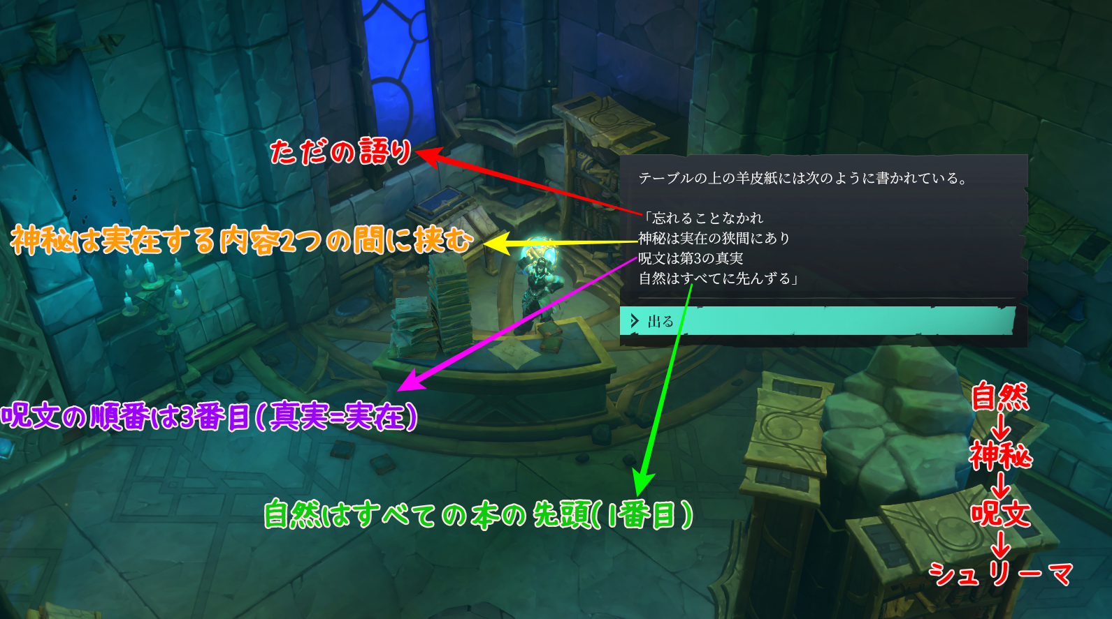 Lol じゅとログ 攻略 情報と進捗日記