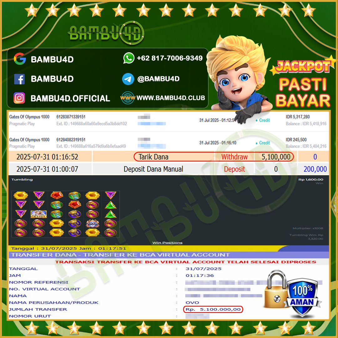 bambu4d-jackpot-slot-gates-of-olympus-1000-rp5100000--lunas