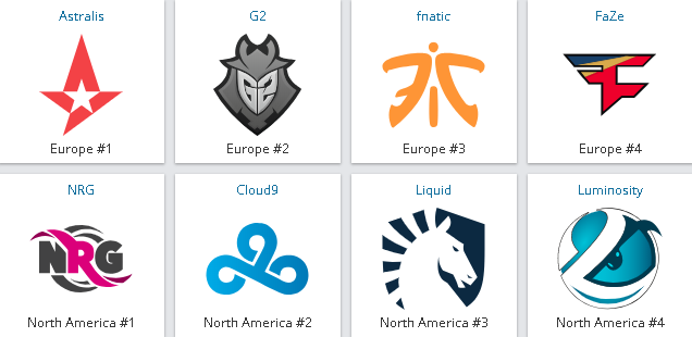 HLTV Stats: ECS Season 5 Finals - Top 10 Players [Rating 2.0] : r ...