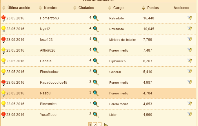 Fp juega a ikariam +juego online gratis + griegos