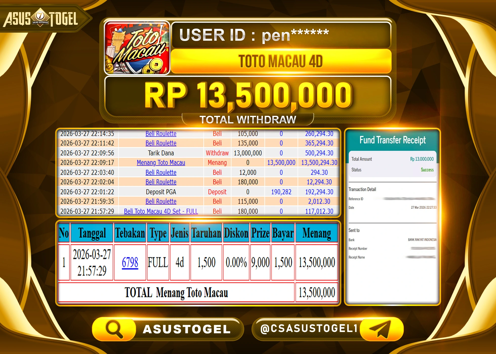 ASUSTOGEL KEMENANGAN JACKPOT DI TOGEL TOTO MACAU 4D SEBESAR  Rp.13,500,000 - RUPIAH LUNAS
