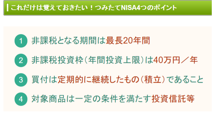 【積立NISA始め方 お得な設定方法】金融商品の選び方 楽天証券　I-recommend-tsumitate-NISA-at-Rakuten-Securities.jpg