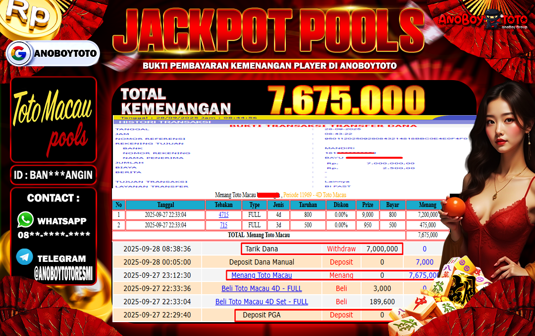 ANOBOYTOTO di Toto Macau 4D Season 5 RP.7.675.000 LUNAS