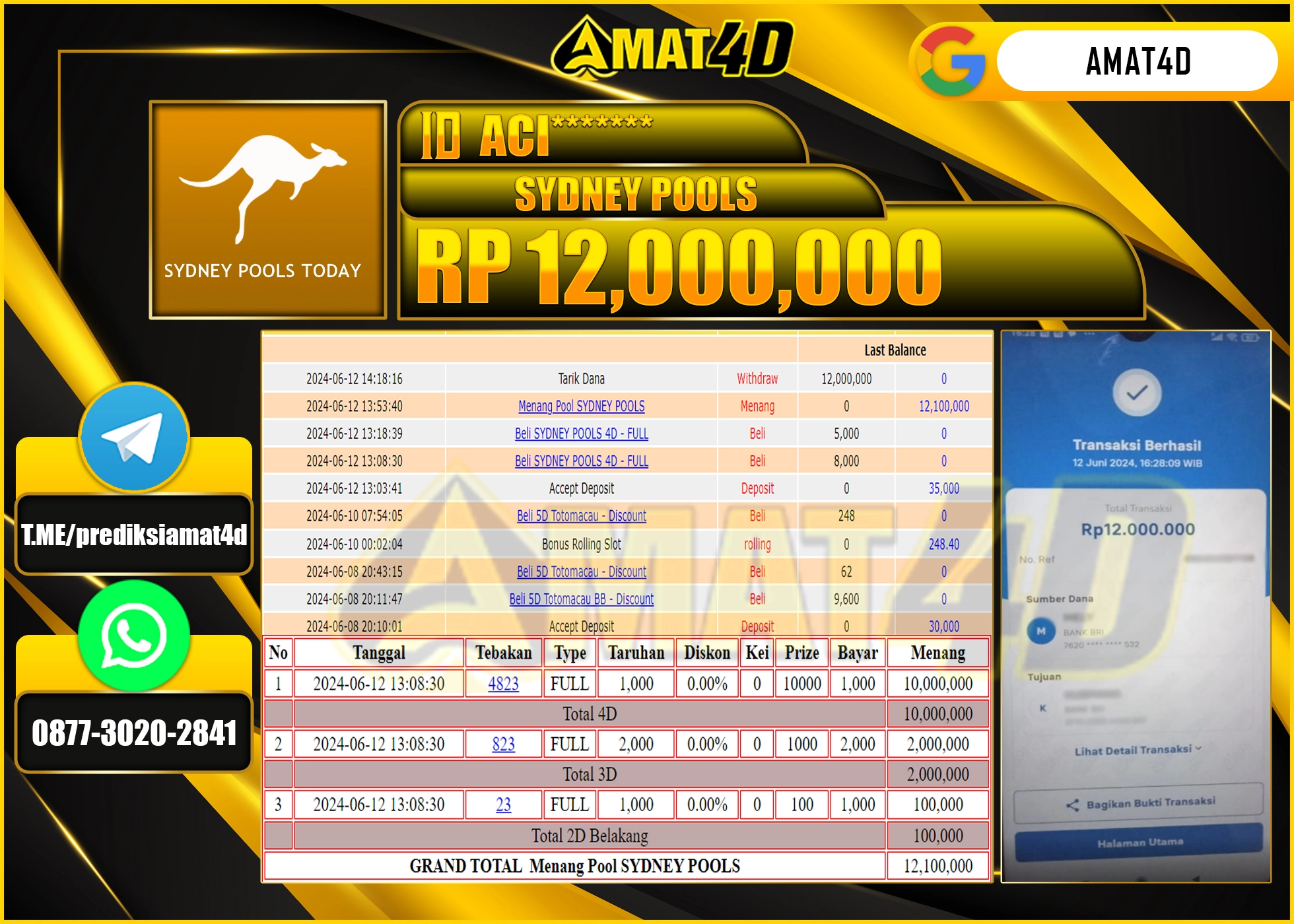 AMAT4D KEMENANGAN PASARAN SYDNEY POOLS Rp.12.000.000 BERHASIL TERBAYAR LUNAS !