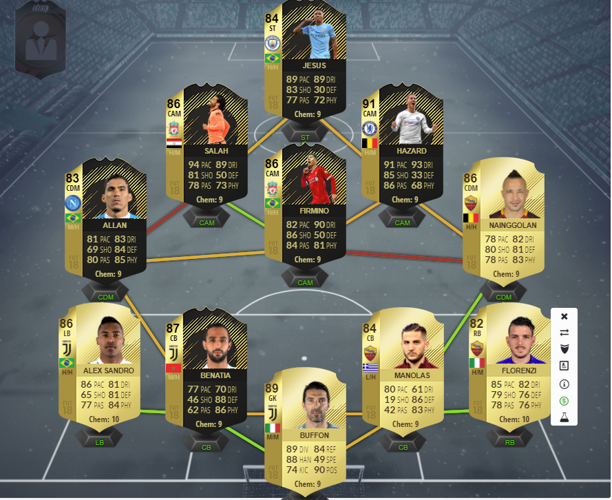 The 4231 Formation Guide Gameplay Video Added Fifa Forums