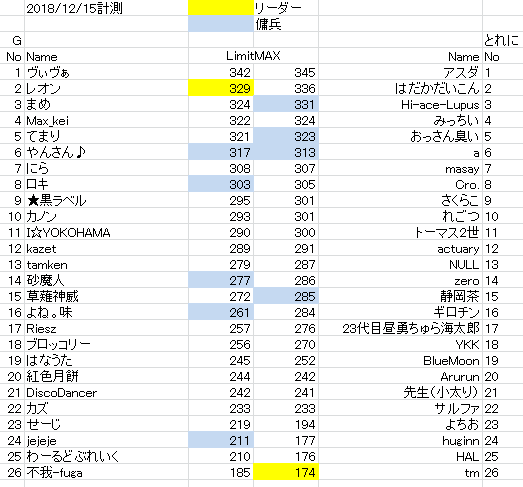 ACh[NX70 	->摜>107 