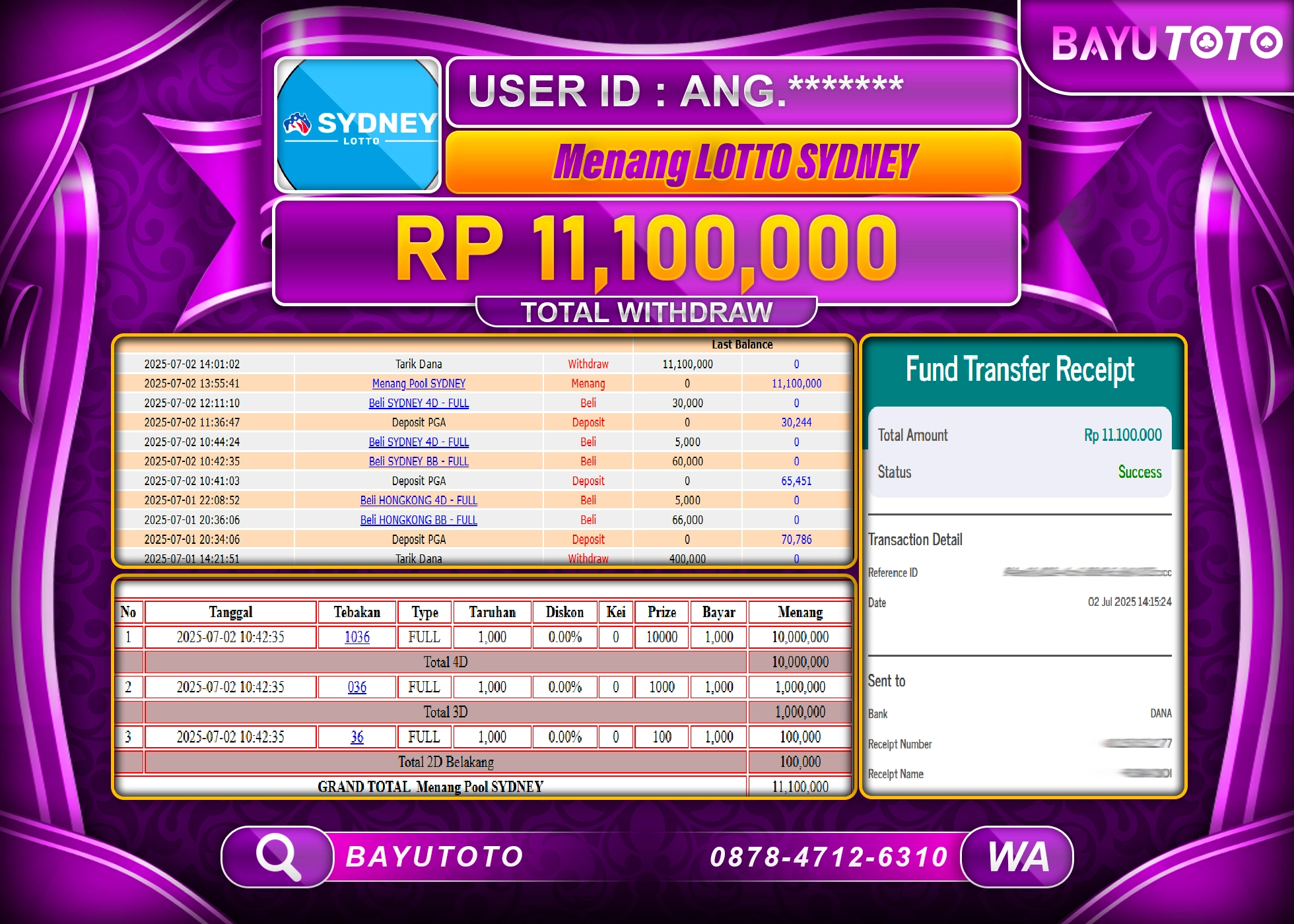 BAYUTOTO JACKPOTTOGEL PASARAN TOGEL SYNDEY LOTTO Rp.11,100,000 LUNAS