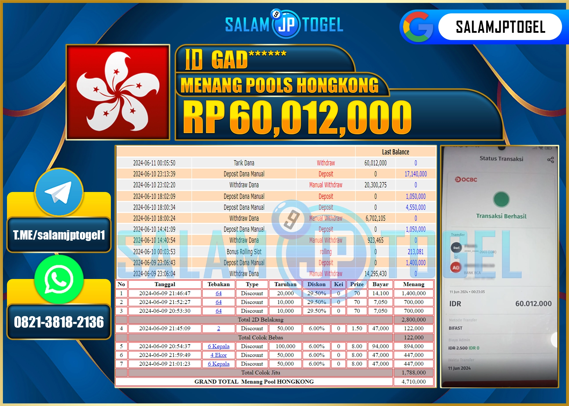 SALAMJPTOGEL MENANG HONGKONG POOLS Rp. 60,012,000.,LUNAS