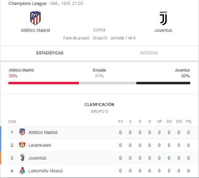 UCL Grupo D 1º Partido 19/20: Atlético de Madrid vs Juventus (Miércoles 18 Sep. 21:00) Fd5c2fec836d0ba62cfb7f1944e496d4