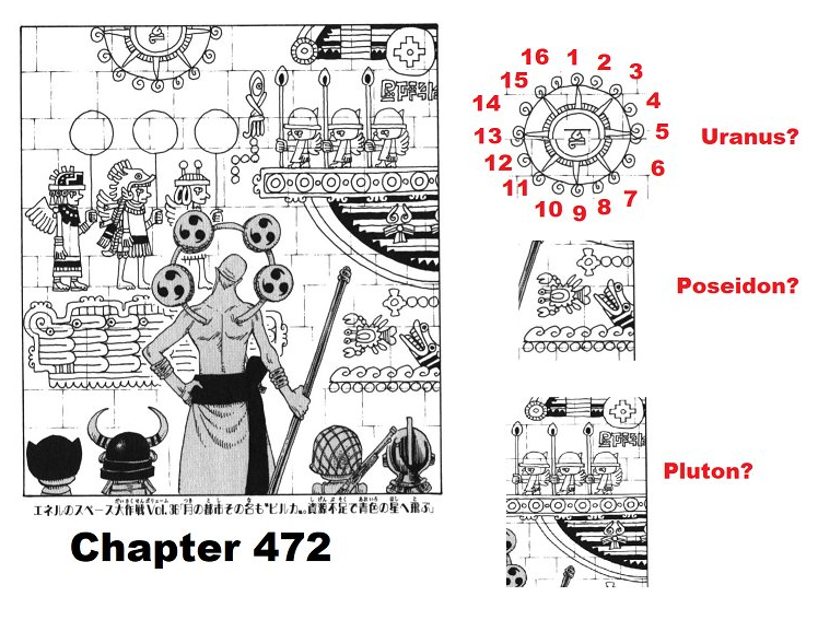 IMU HAS ANCIENT WEAPON URANUS -- One Piece Chapter 1065+ Theory