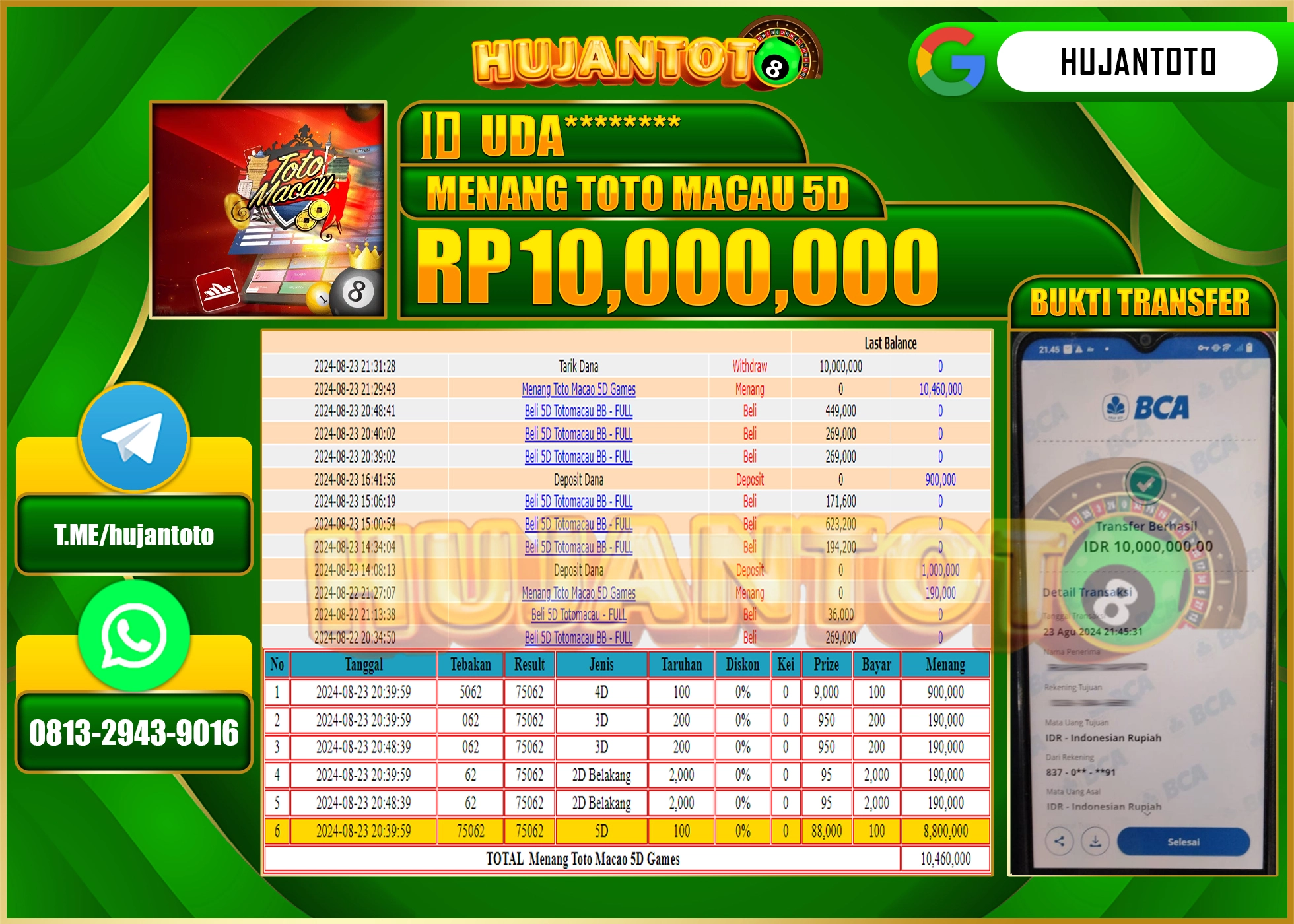 HUJANTOTO MENANG BESAR DI PERMAINAN TOGEL TOTO MACAU 5D 10.000.000 - LUNAS 