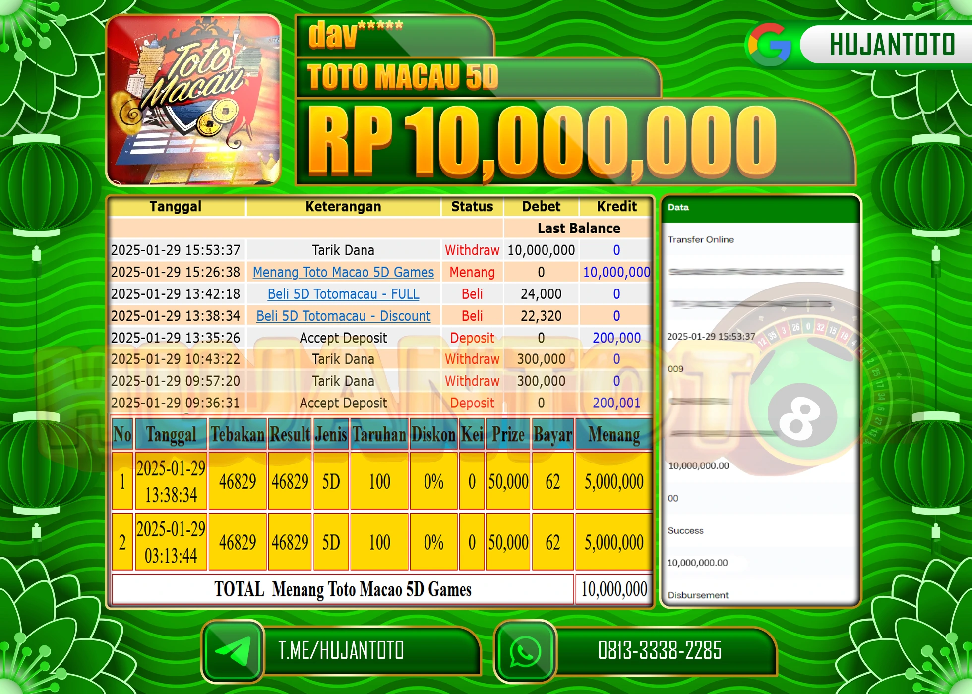 HUJANTOTO - BUKTI JACKPOT MENANG TOGEL TOTO MACAO 5D GAMES Rp,10,000,000 - TERBAYAR LUNAS