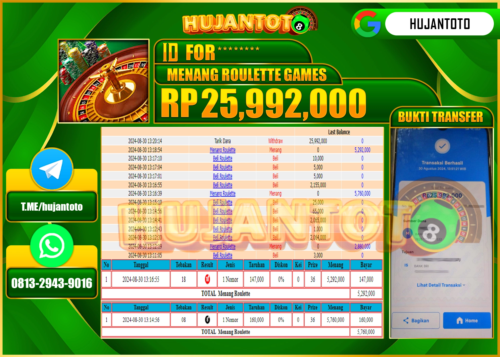 HUJANTOTO MENANG BESAR DI PERMAINAN CASINO ROULETTE GAMES,  25.992.000 - LUNAS 
