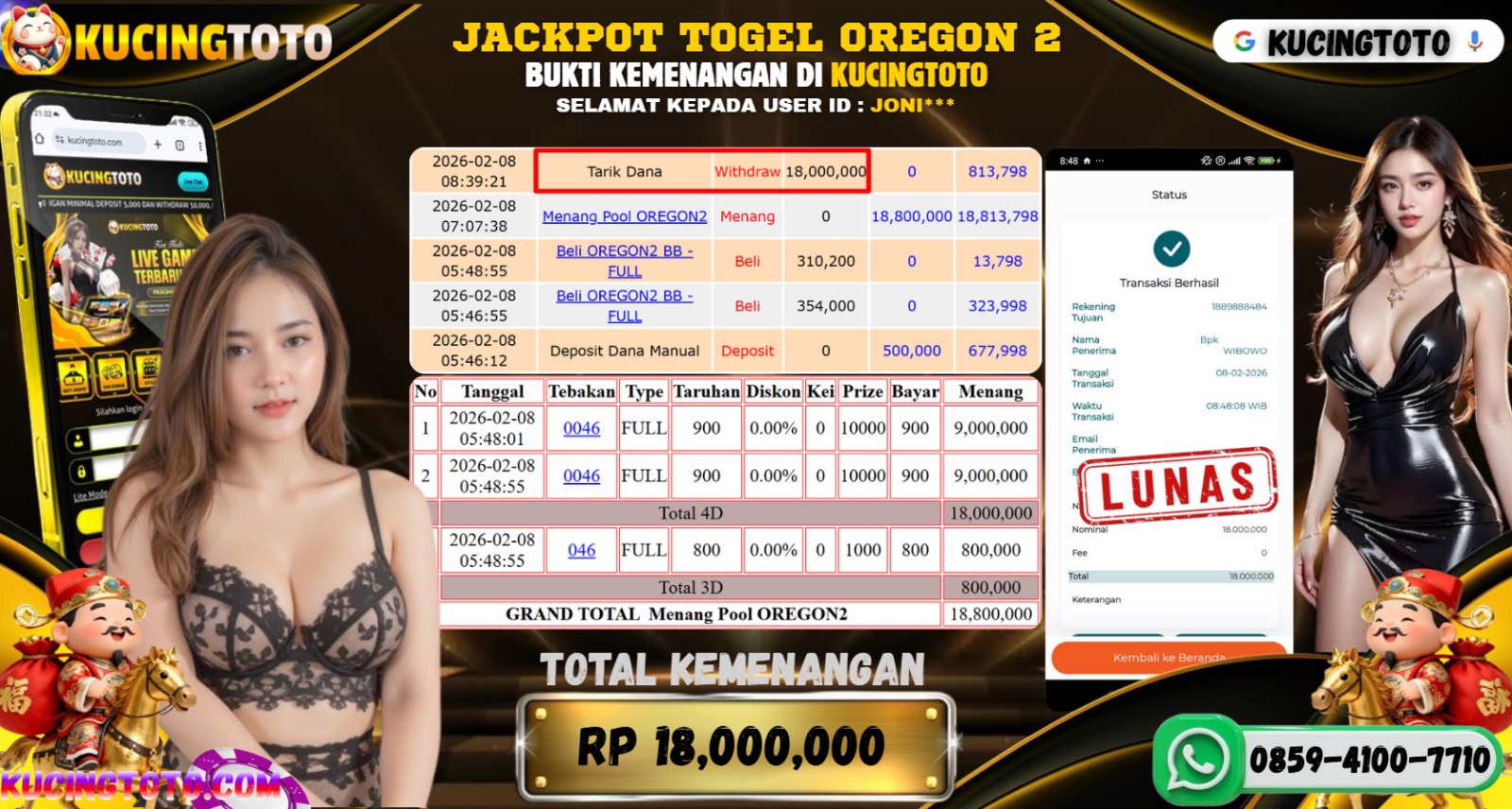 KUCINGTOTO JACKPOT TOGEL OREGON 2 RP.18.000.000.,- LUNAS