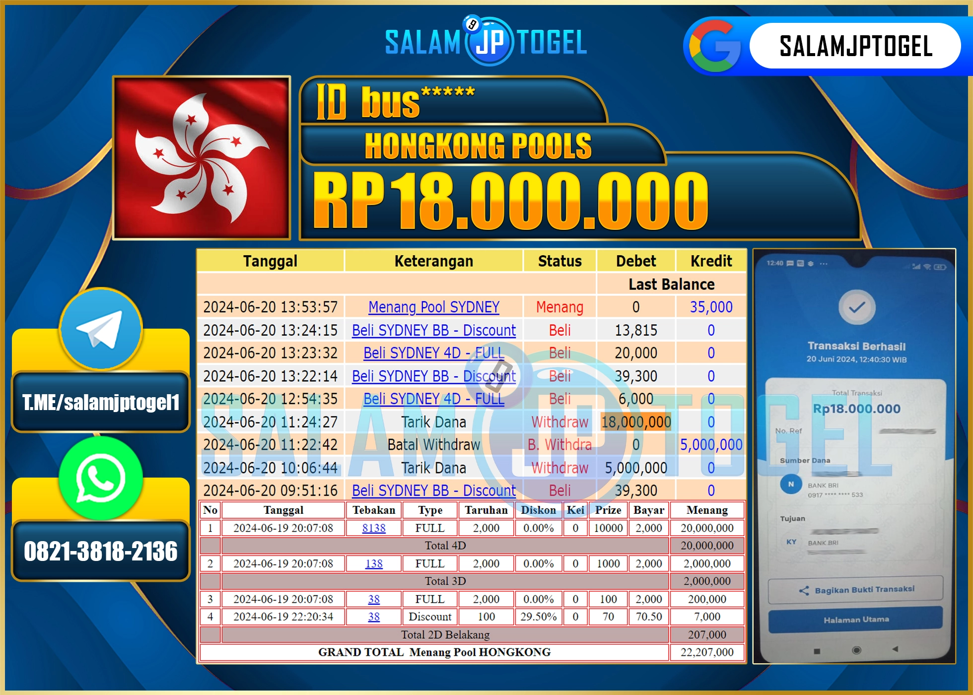SALAMJPTOGEL MENANG HONGKONG POOLS RP. 18,000,000.,LUNAS