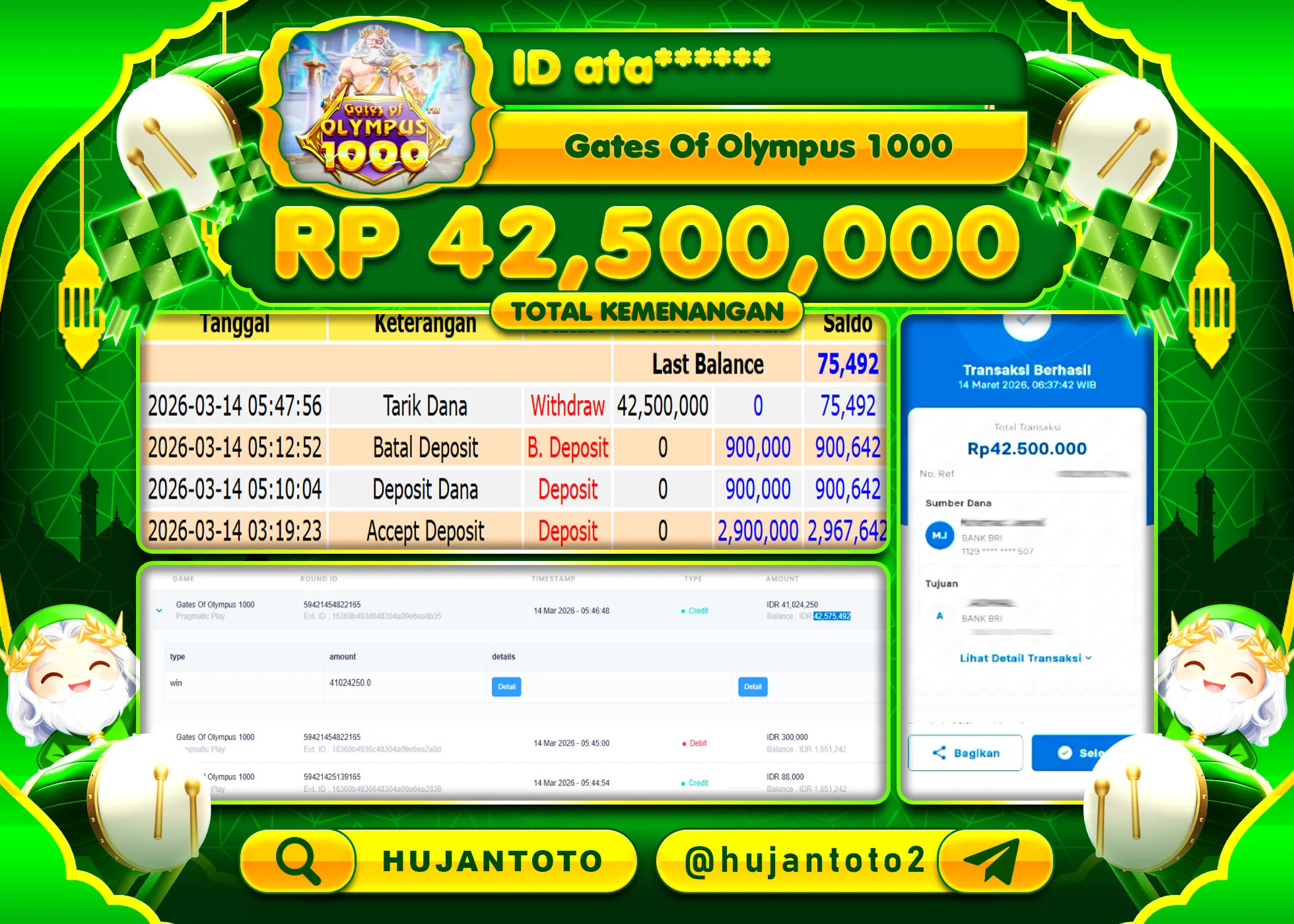 HUJANTOTO - BUKTI JACKPOT MENANG SLOT GATES OF OLYMPUS 1000 Rp.42,500,000 - TERBAYAR LUNAS