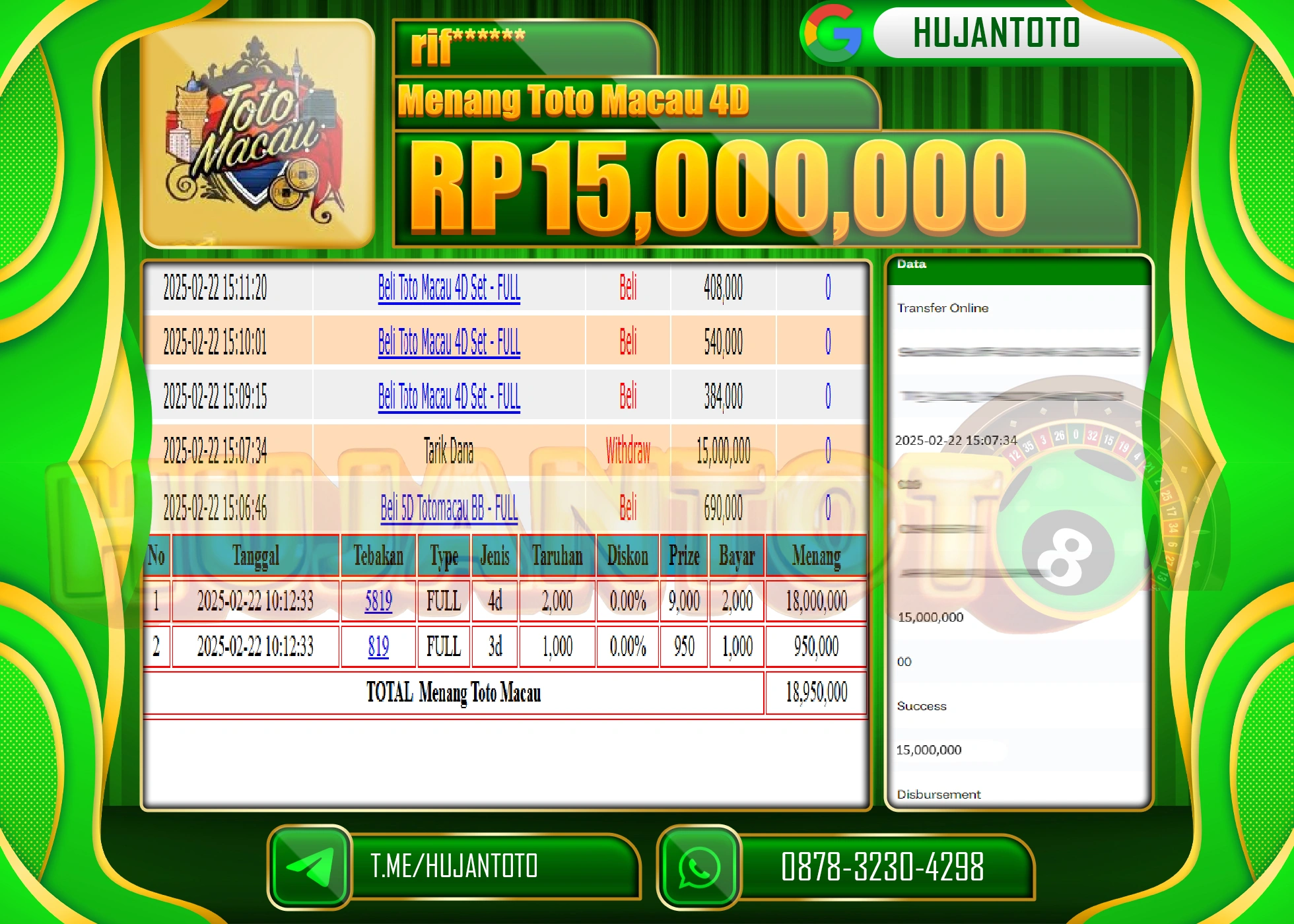 HUJANTOTO - BUKTI JACKPOT MENANG TOGEL TOTO MACAU 4D Rp. 15.000.000 - TERBAYAR LUNAS