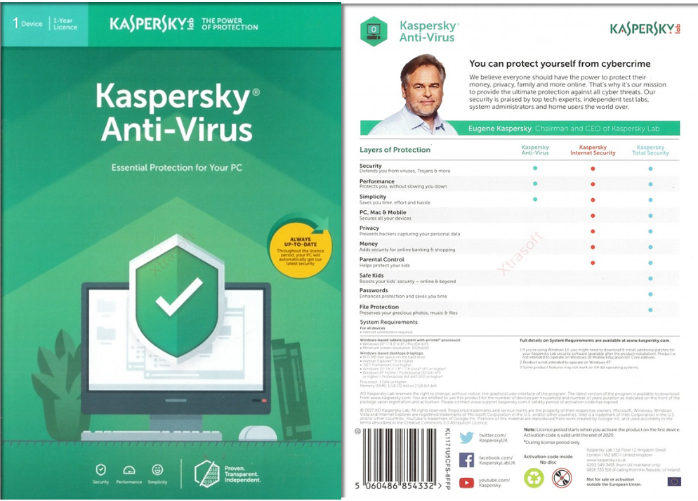 kaspersky total security license key 2022