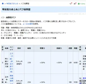 トピック関連画像