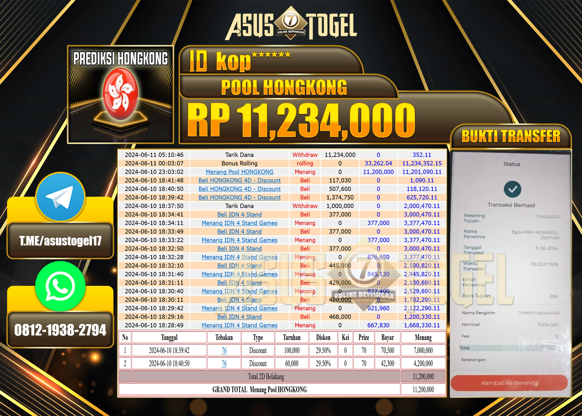 ASUSTOGEL KEMENANGAN POOLS HONGKONG SEBESAR 11,234,000-LUNAS