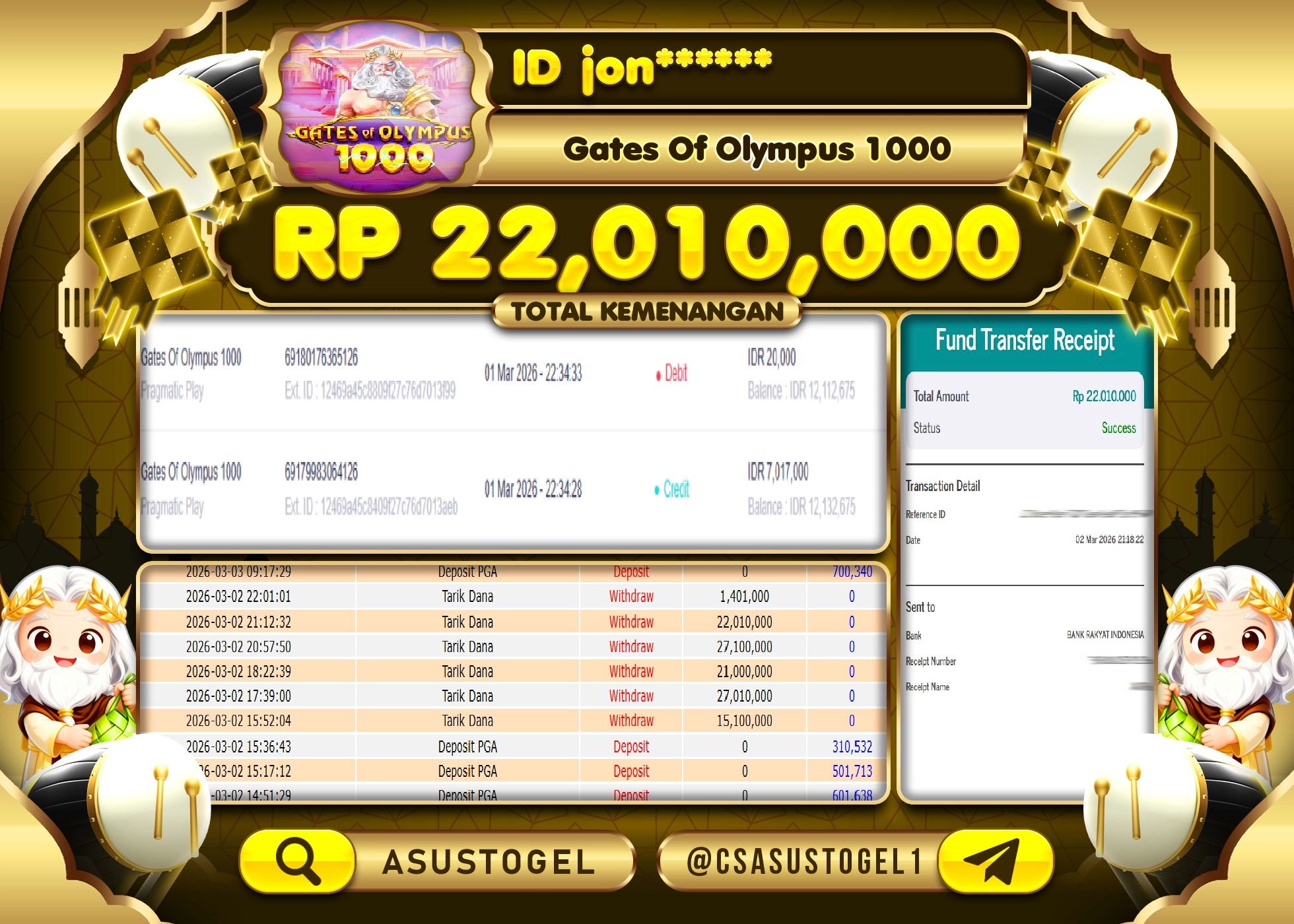ASUSTOGEL KEMENANGAN DI SLOT GATES OF OLYMPUS 1000 SEBESAR 22,010,000 - RUPIAH LUNAS