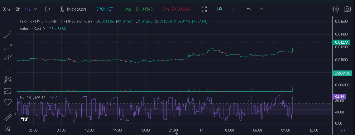 https://i.gyazo.com/fec44d8d622d51eac7efb22dff3cfd92.png