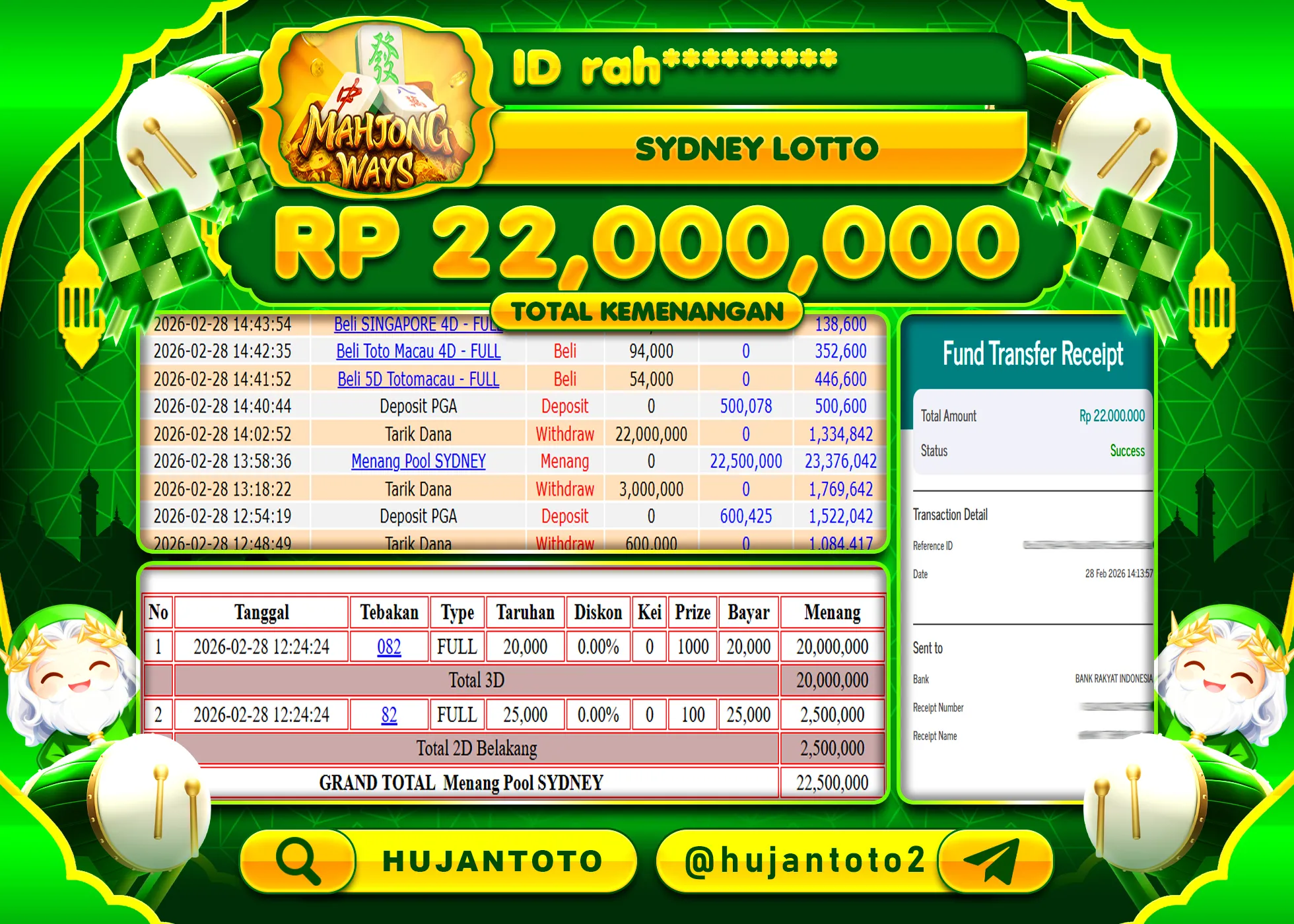 HUJANTOTO - BUKTI JACKPOT MENANG TOGEL SYDNEY LOTTO Rp.22,000,000 - TERBAYAR LUNAS