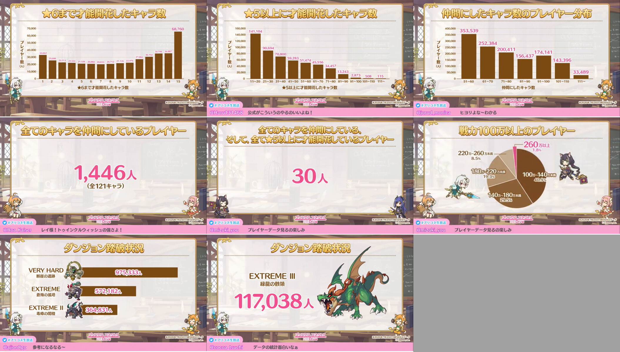 yvRlzvZXRlNgI Re:DiveS҃X Part305 ->摜>29 