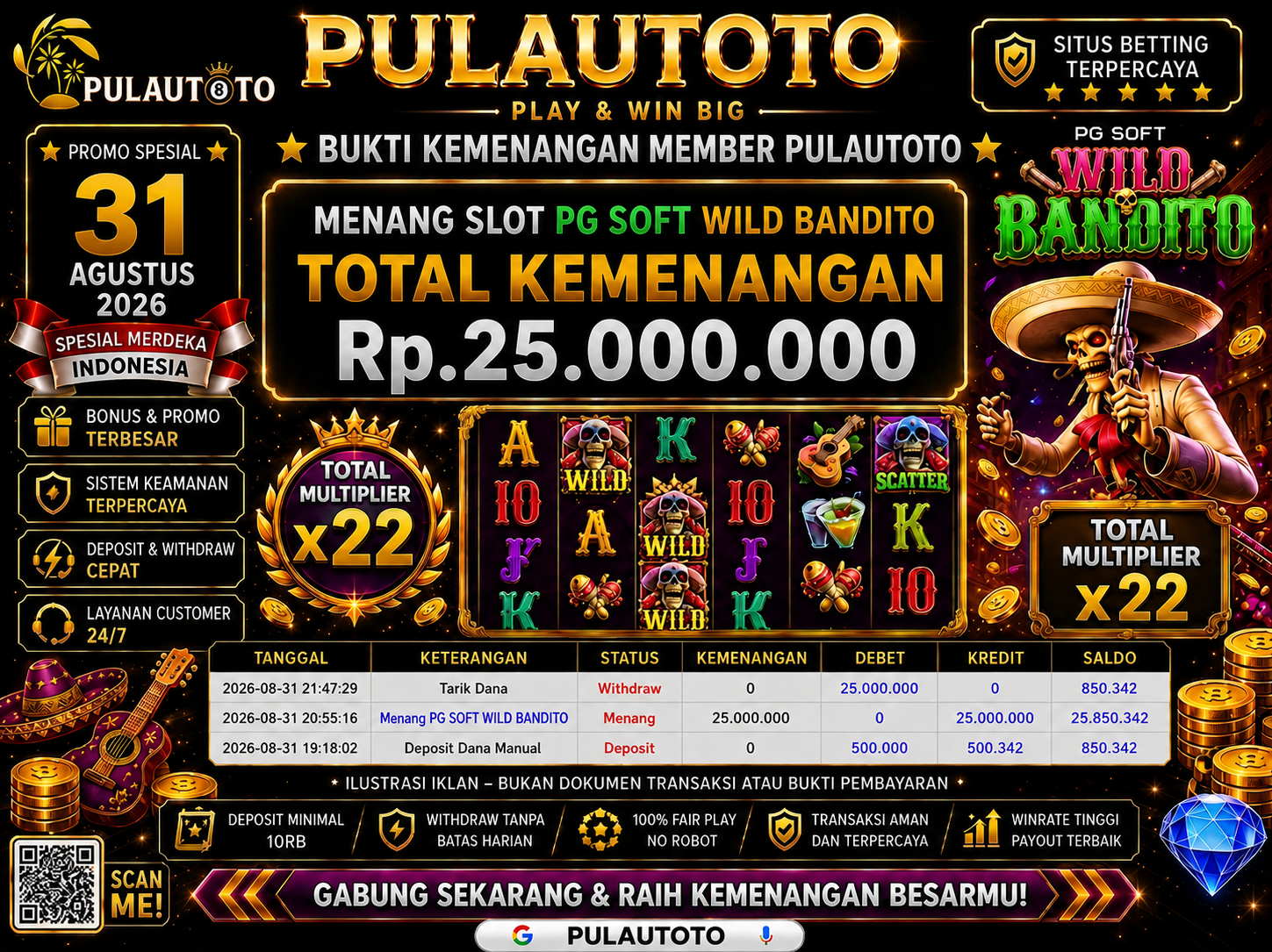 🏆BUKTI KEMENANGAN MEMBER PULAUTOTO KEMENANGAN SLOT PG SOFT WILD BANDITO 🏆
