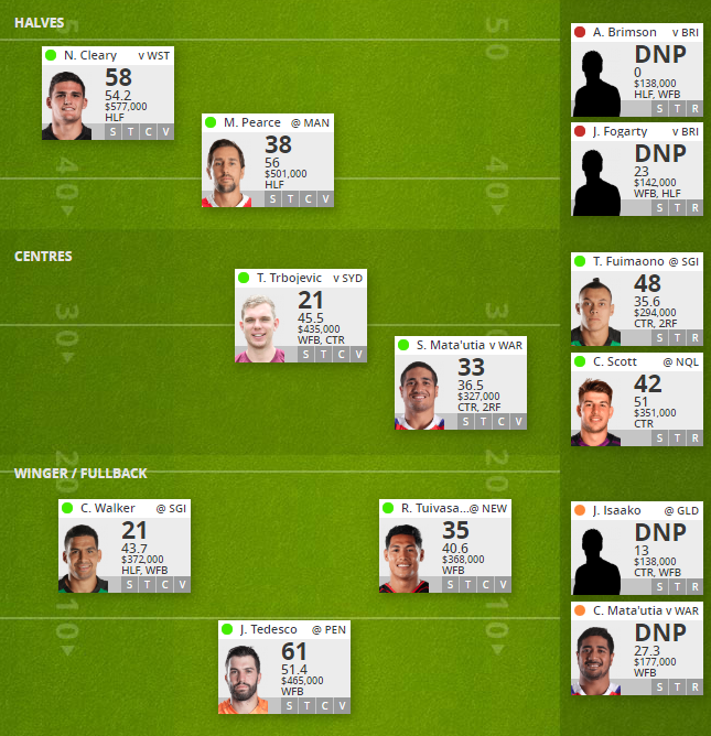 2017 NRL.com Fantasy thread part 61 - Page 29 Ff11f438b5783284dd60e7173cebbdfc