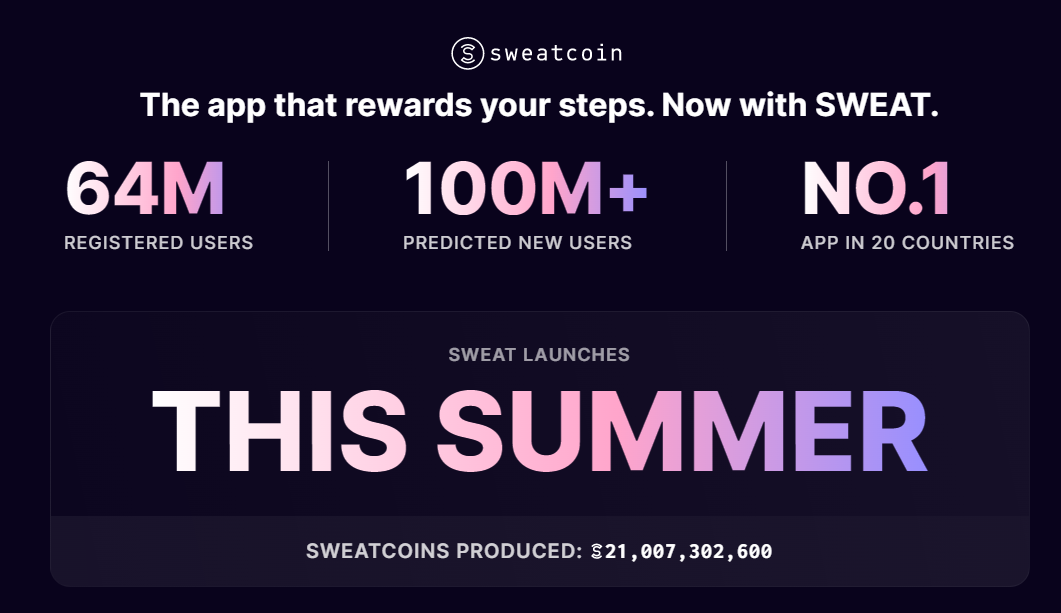仮想通貨SWEAT_Sweatcoinアプリ