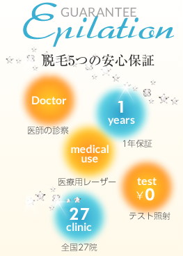城本クリニックの特徴が分かる画像2 城本クリニックの特徴が分かる画像2