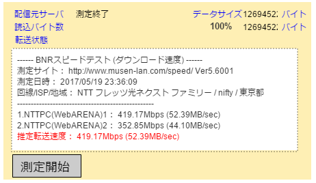 V6プラス Part4 無断転載禁止 C 2ch Net