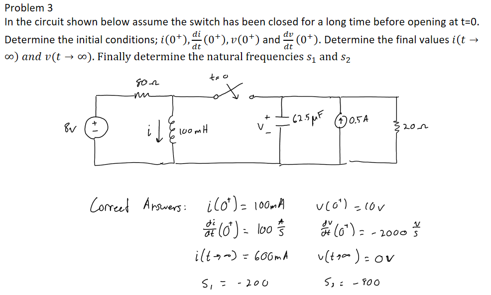 Solved In the circuit shown below assume the switch has been