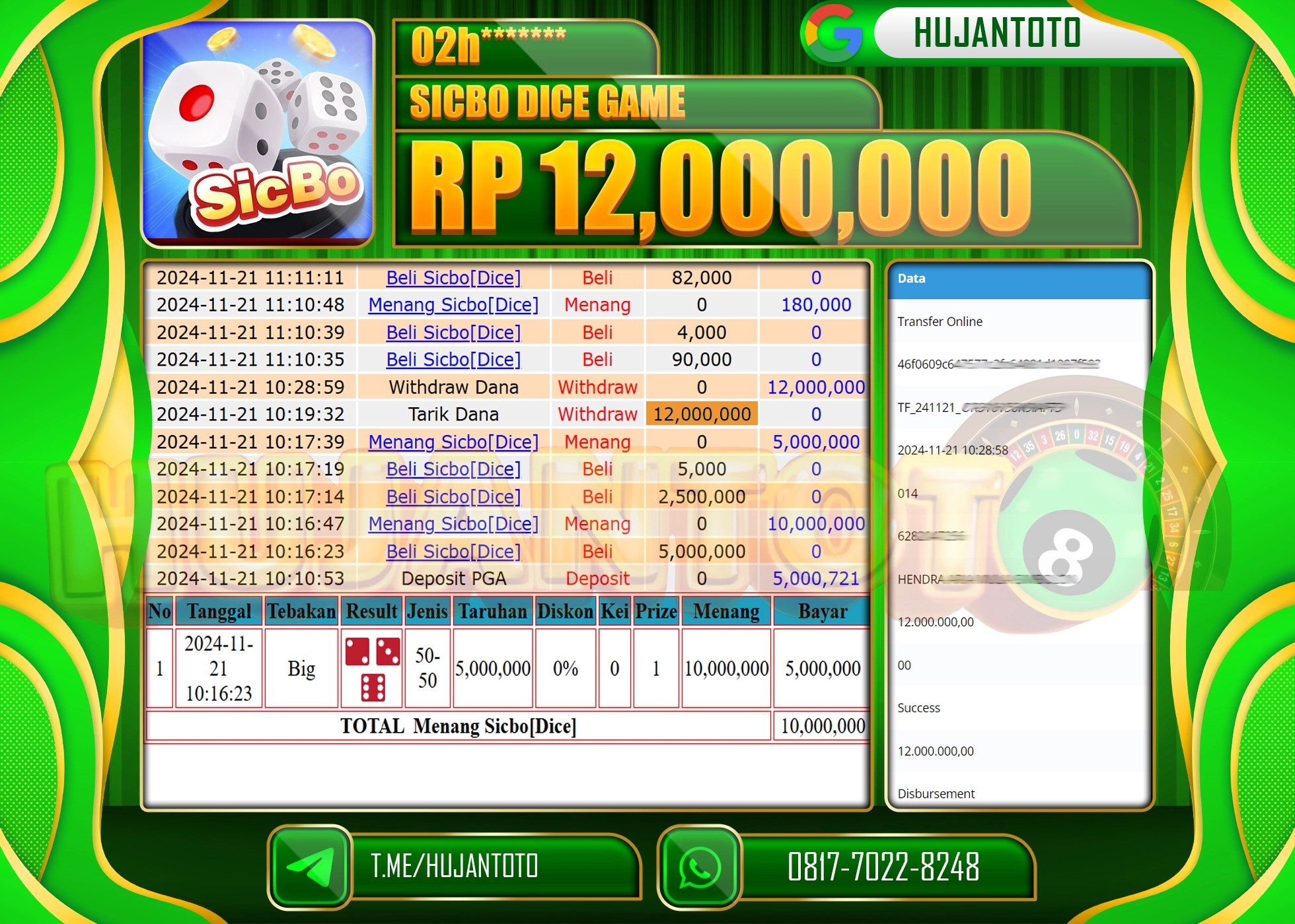 HUJANTOTO KEMENANGAN BESAR DI SICBO DICE GAME SEBESAR  - 12,000,000 - LUNAS