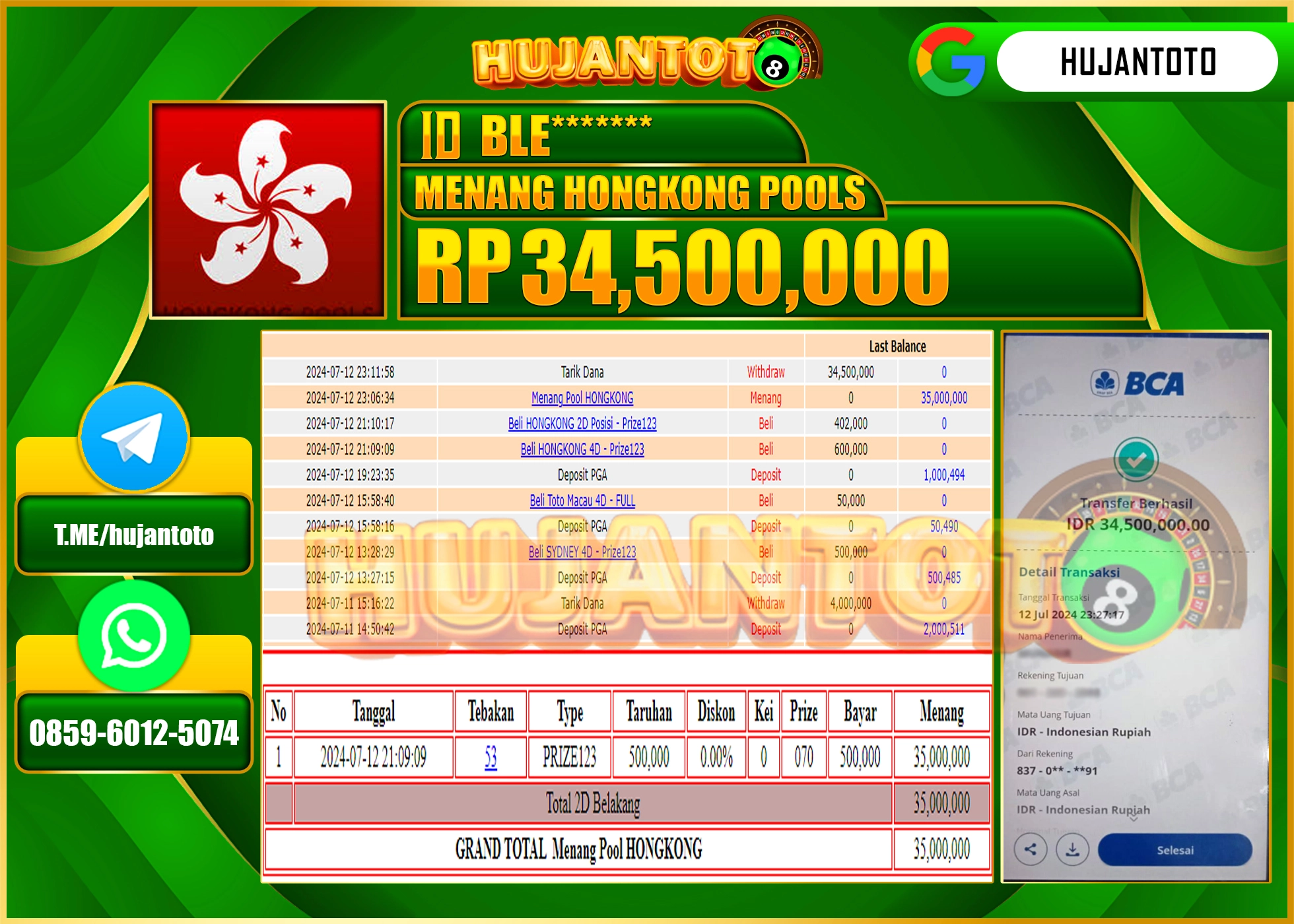 HUJANTOTO MENANG TOGEL HONGKONG POOLS  34.500.000 - LUNAS 