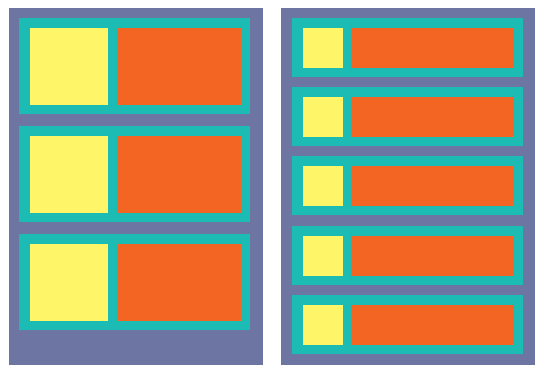 Layout With Aspect Ratio Fitter Unity Forum