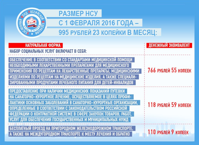 Льготы военных пенсионеров ветеранов труда