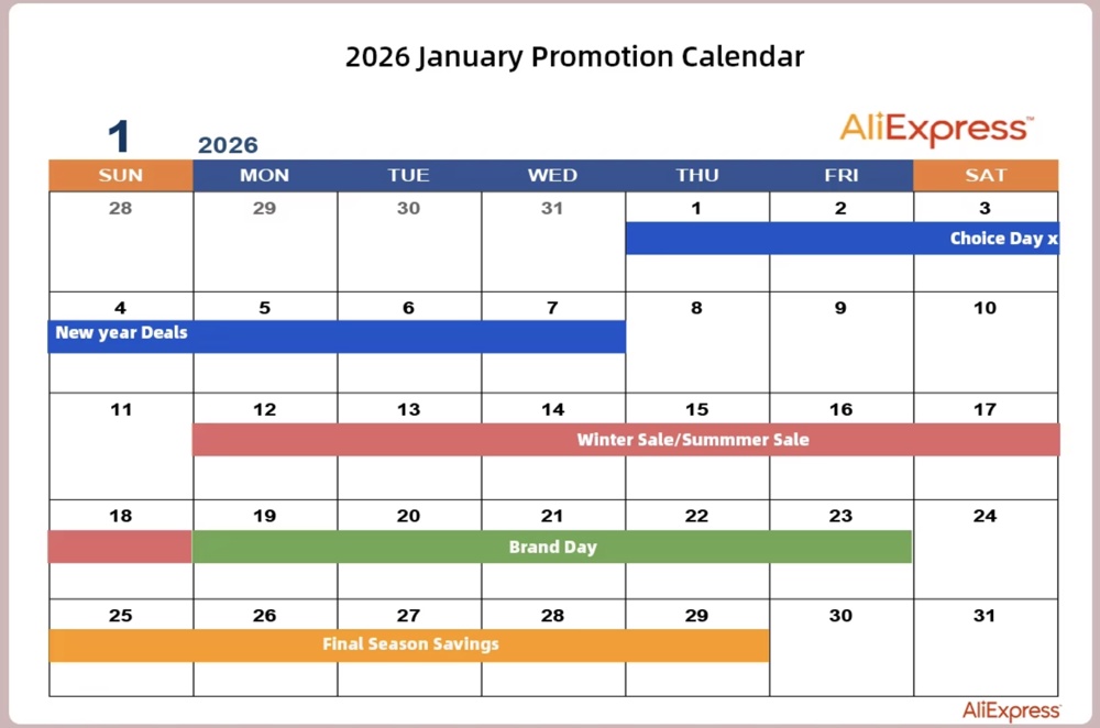  Календар подій aliexpress на січень 2026