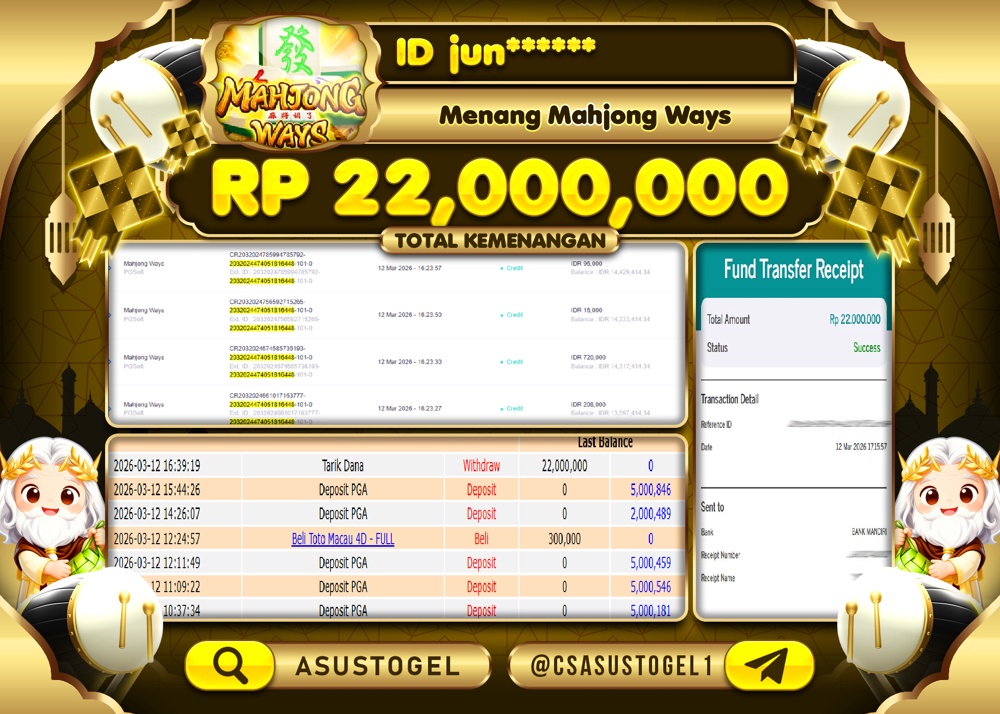 ASUSTOGEL KEMENANGAN DI MAHJONG WAYS PG SOFT SEBESAR 22,000,000 - RUPIAH LUNAS