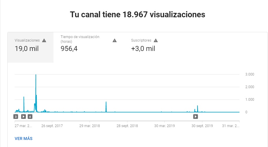 gyazo.com