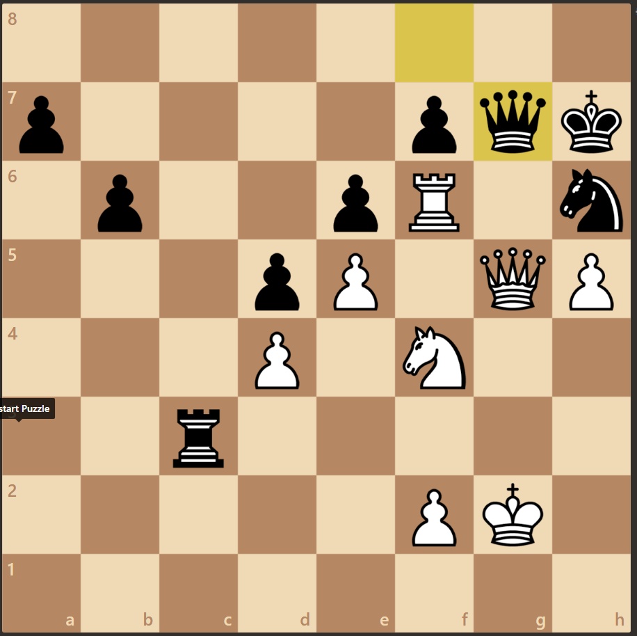 Past Chess Puzzles & Answers