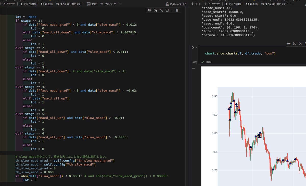 Gyazo - analysis - Gyazo Collection