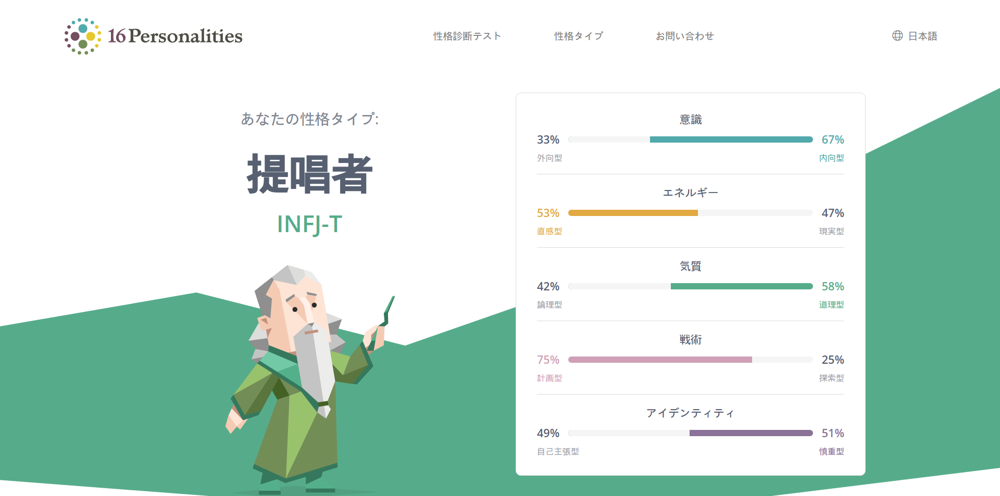 16 personalitiesの結果 提唱者