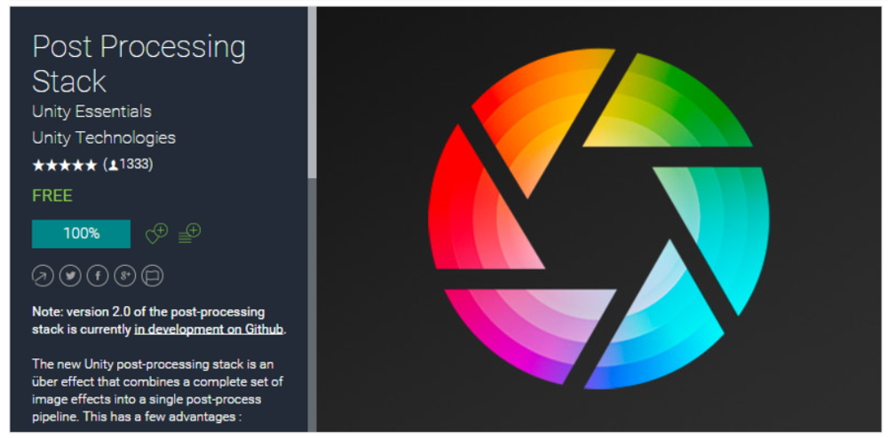 Что такое постпроцессинг в играх. Пример пост запроса. Unity posts. Post processing unity. Firebase диаграмма.