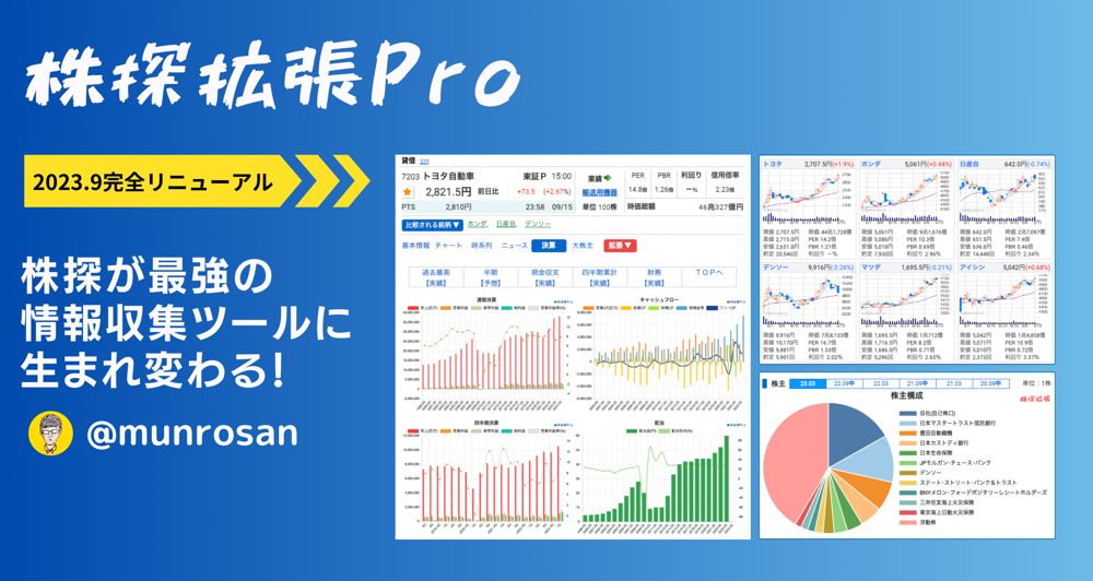 株探拡張pro